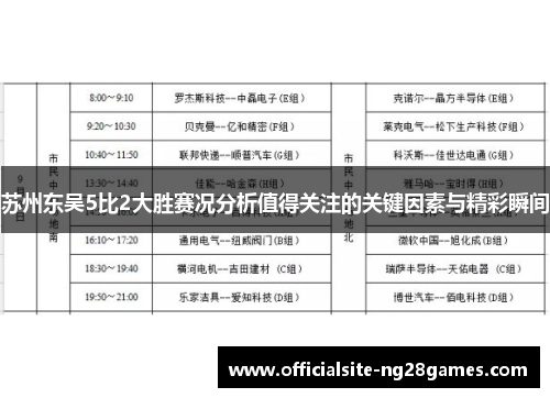苏州东吴5比2大胜赛况分析值得关注的关键因素与精彩瞬间