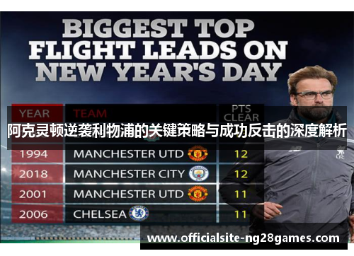 阿克灵顿逆袭利物浦的关键策略与成功反击的深度解析