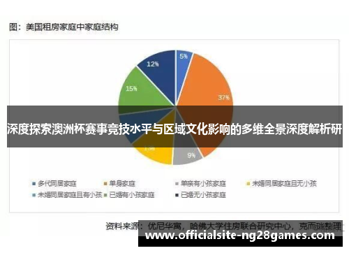 深度探索澳洲杯赛事竞技水平与区域文化影响的多维全景深度解析研