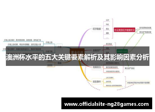 澳洲杯水平的五大关键要素解析及其影响因素分析