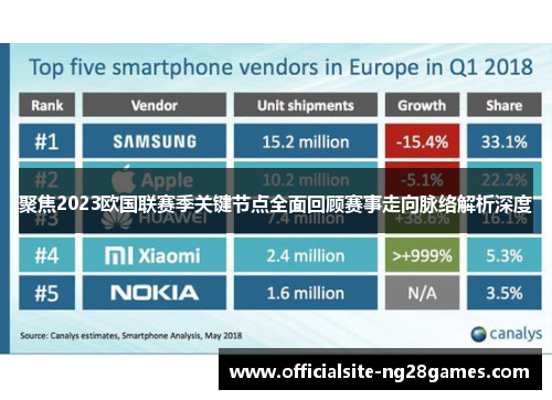 聚焦2023欧国联赛季关键节点全面回顾赛事走向脉络解析深度