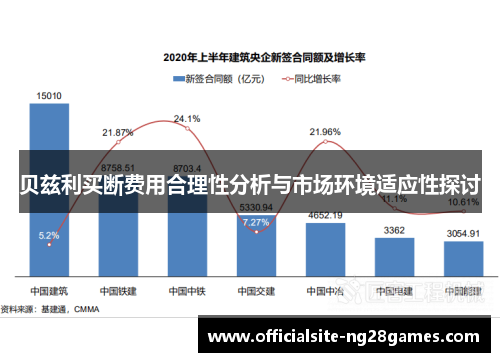 贝兹利买断费用合理性分析与市场环境适应性探讨