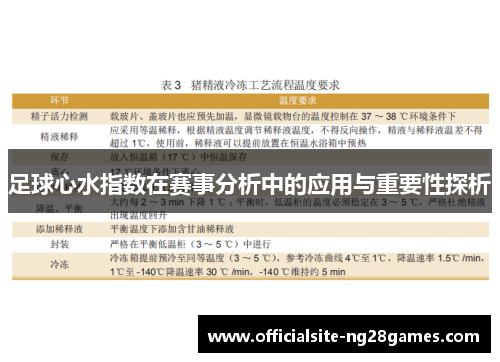 足球心水指数在赛事分析中的应用与重要性探析