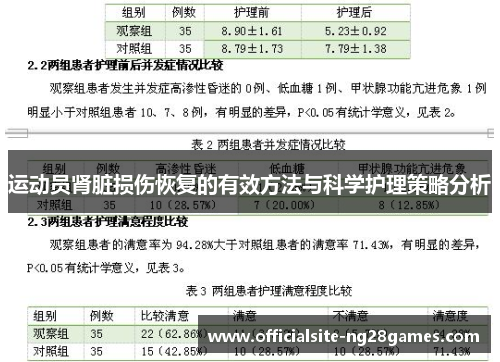 运动员肾脏损伤恢复的有效方法与科学护理策略分析