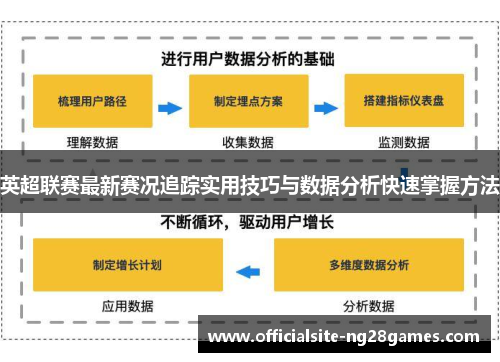 英超联赛最新赛况追踪实用技巧与数据分析快速掌握方法