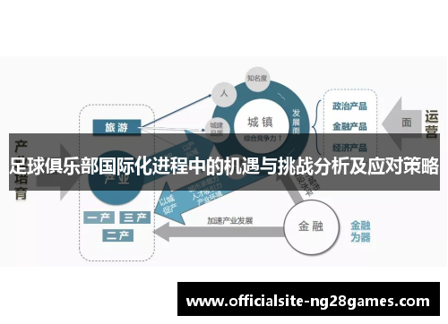 足球俱乐部国际化进程中的机遇与挑战分析及应对策略