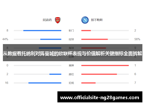 从数据看托纳利对阵曼城的欧联杯表现与价值解析关键指标全面拆解