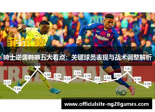 骑士逆袭鹈鹕五大看点:关键球员表现与战术调整解析 骑士逆袭鹈鹕五大看点:关键球员表现与战术调整解析